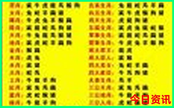 长春市十大旅游景点排名