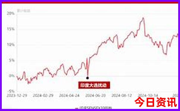 全国旅游景点推荐