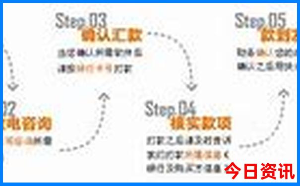 7月份去哪旅游比较好