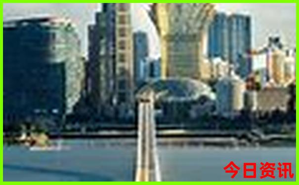 出去旅游多少钱合适