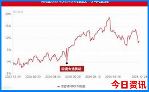 南新疆旅游攻略必玩的景点