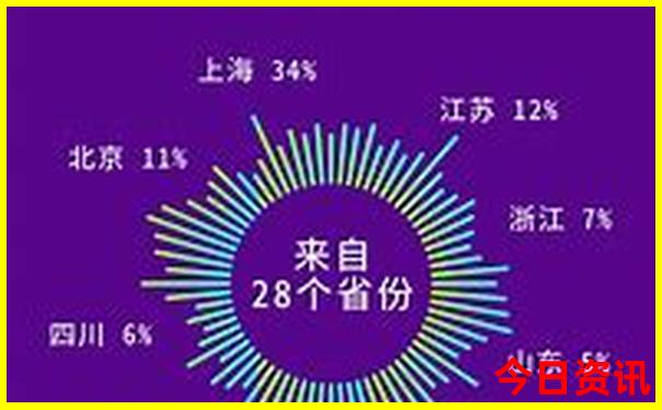 甘肃旅游必去十大景点地图