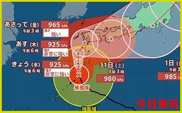北京适合老年人游玩的地方