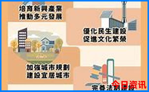 迪士尼附近有什么好玩的景点