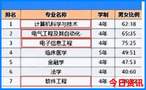那拉提空中草原游玩攻略