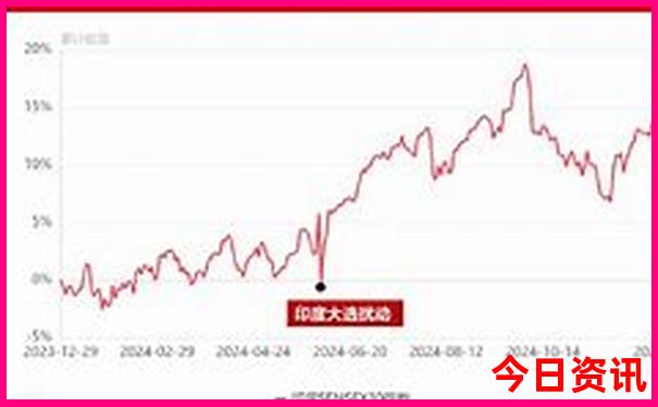春季旅游景点推荐