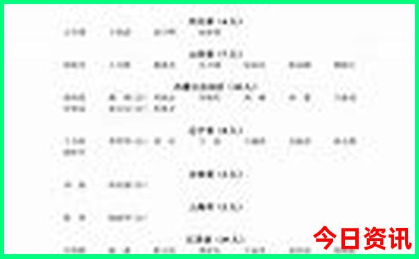 广西河池市十大景区