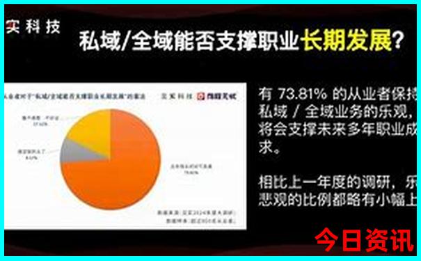 北京网红打卡必去地方有哪些