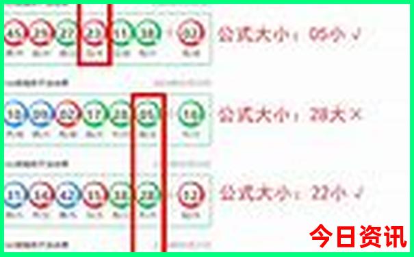 7月份去哈尔滨旅游攻略必去景点
