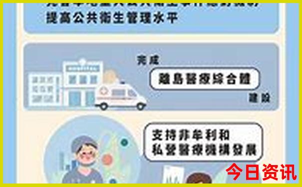 雅典十大著名景点
