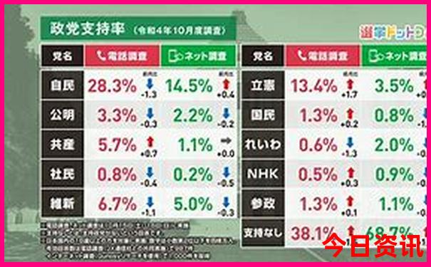 11月必去的十大景点