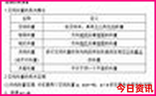 夏天中国哪个地方最凉快
