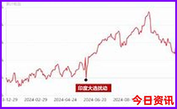 8月份不热的旅游城市