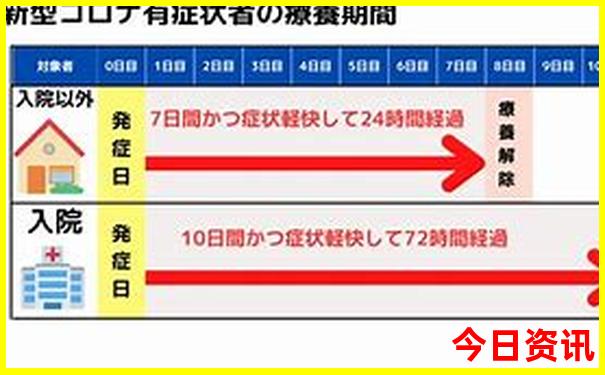 北京雍和宫旅游攻略