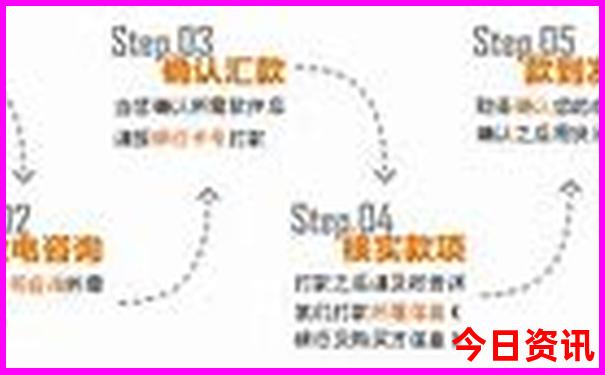 暑假带五岁孩子去哪里旅游好
