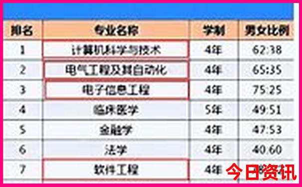适合暑假带孩子旅游的地方