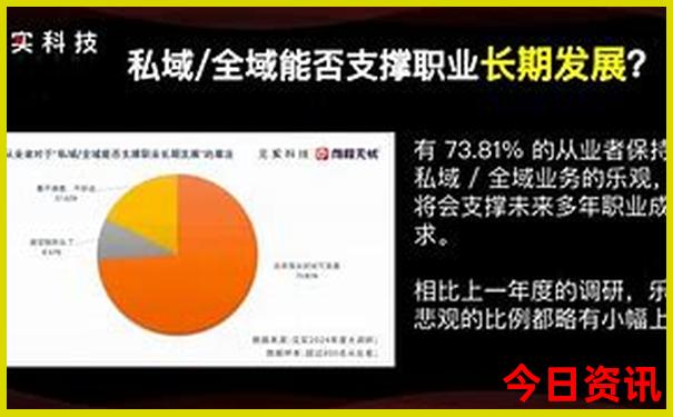 成都西站附近景点