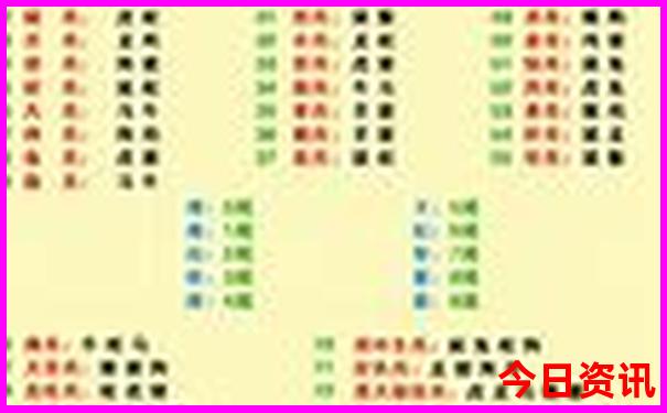 五天四晚适合去哪里玩