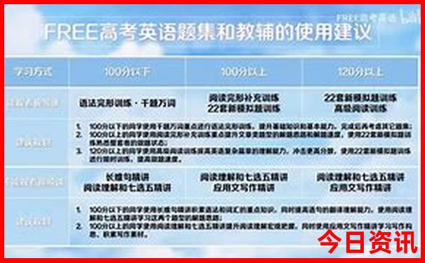 2025免费全年方法免费全网资料下载大全全新指南-新2025澳门天天开好彩